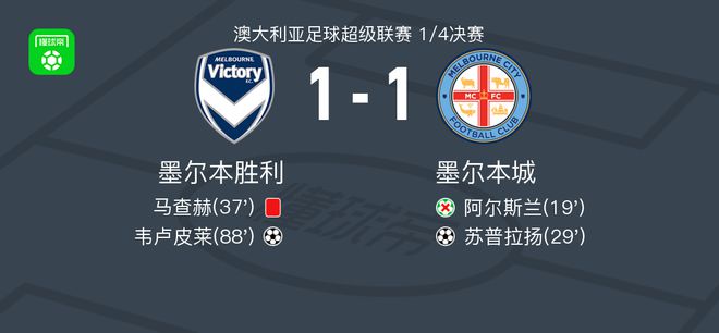 久历史的运