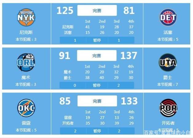 特狮和巴萨