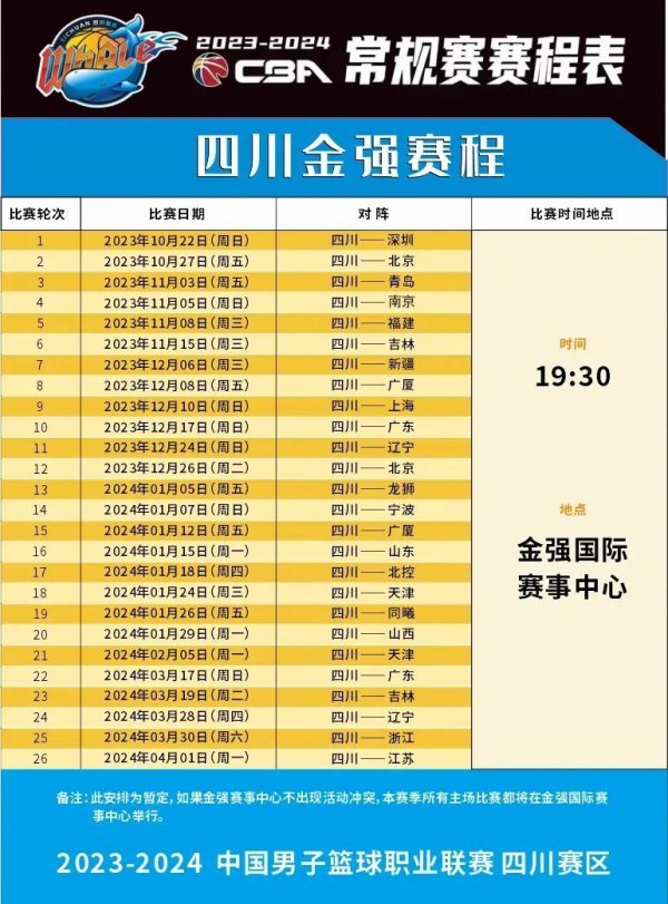 PGA巡回